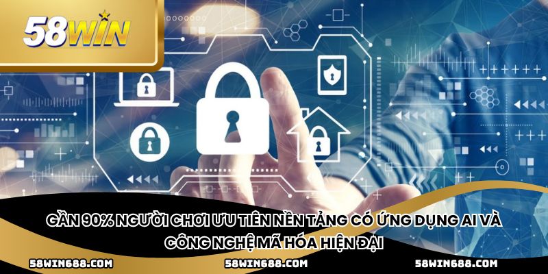 Gần 90% người chơi ưu tiên nền tảng có ứng dụng AI và công nghệ mã hóa hiện đại
