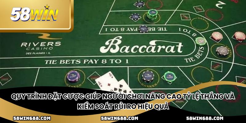 Quy trình đặt cược giúp người chơi nâng cao tỷ lệ thắng và kiểm soát rủi ro hiệu quả