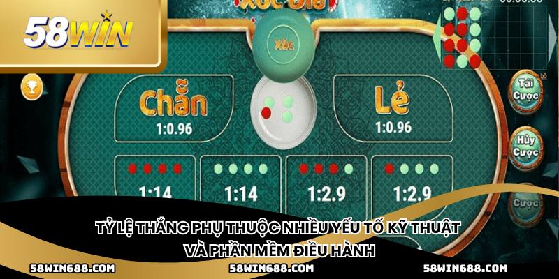 Tỷ lệ thắng phụ thuộc nhiều yếu tố kỹ thuật và phần mềm điều hành